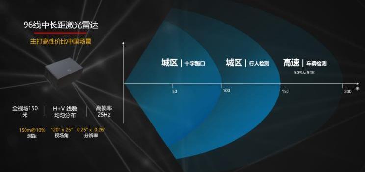 东风,一汽,大众,奥迪,标致