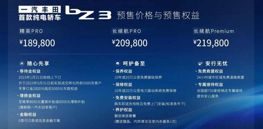 丰田,一汽,理念,DS,远程