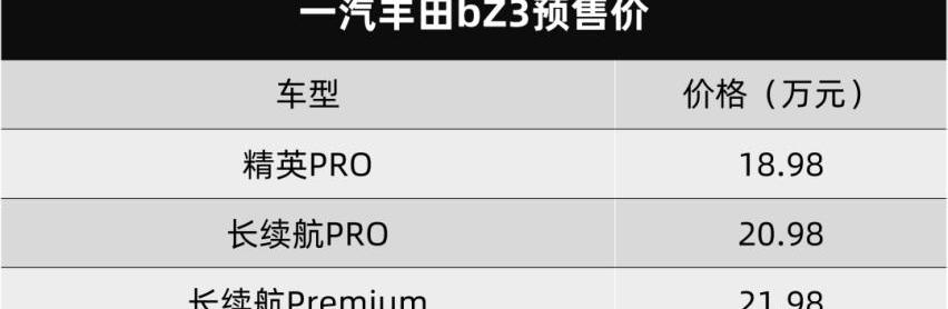 丰田,一汽丰田bZ3,一汽,比亚迪