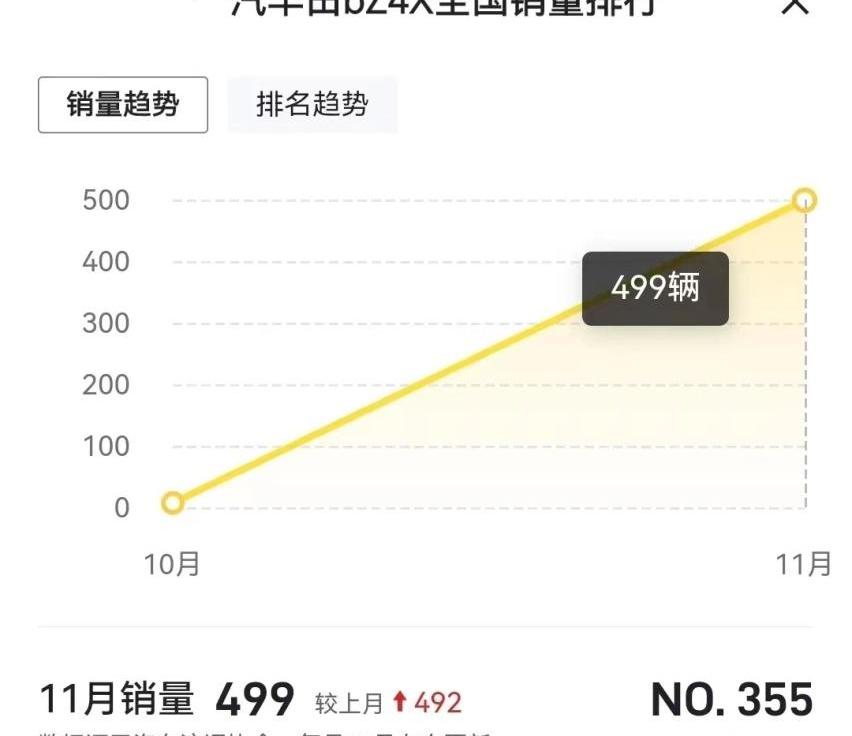 丰田,一汽,比亚迪,一汽丰田bZ3,海豹