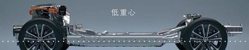 丰田,比亚迪,一汽,大众,理念