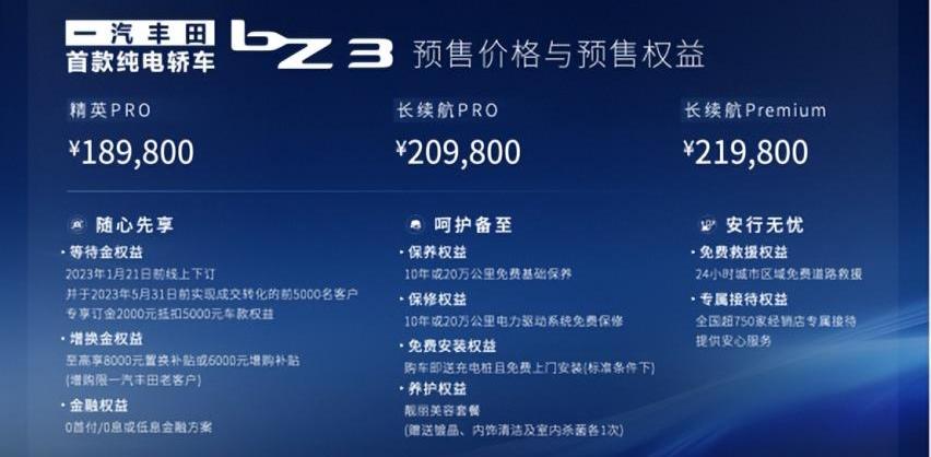 丰田,一汽,皇冠,昂扬,卡罗拉