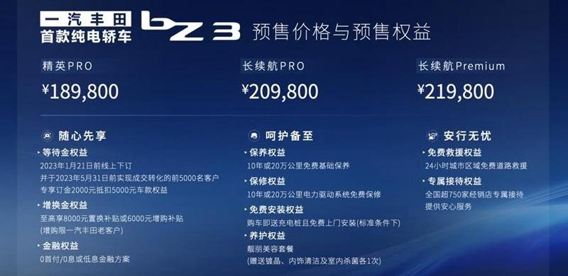 丰田,一汽,皇冠,昂扬,卡罗拉