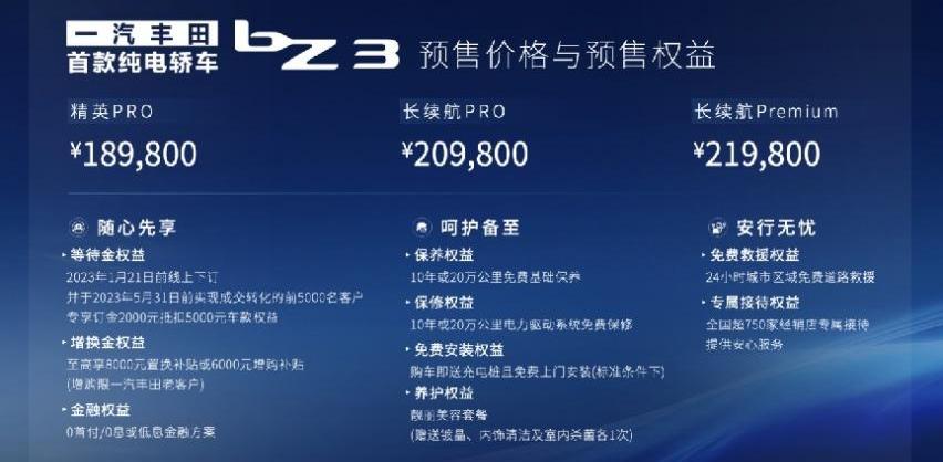 丰田,一汽,皇冠,昂扬,卡罗拉