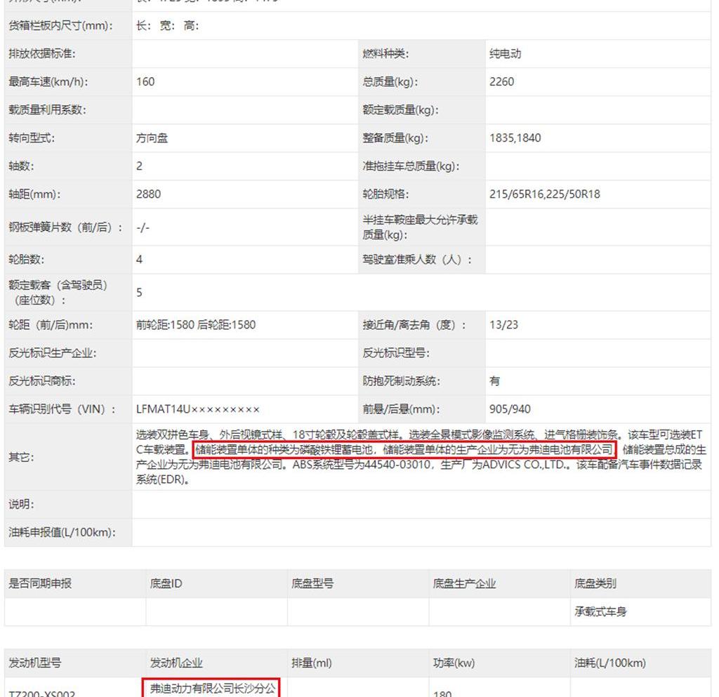 丰田,比亚迪,一汽