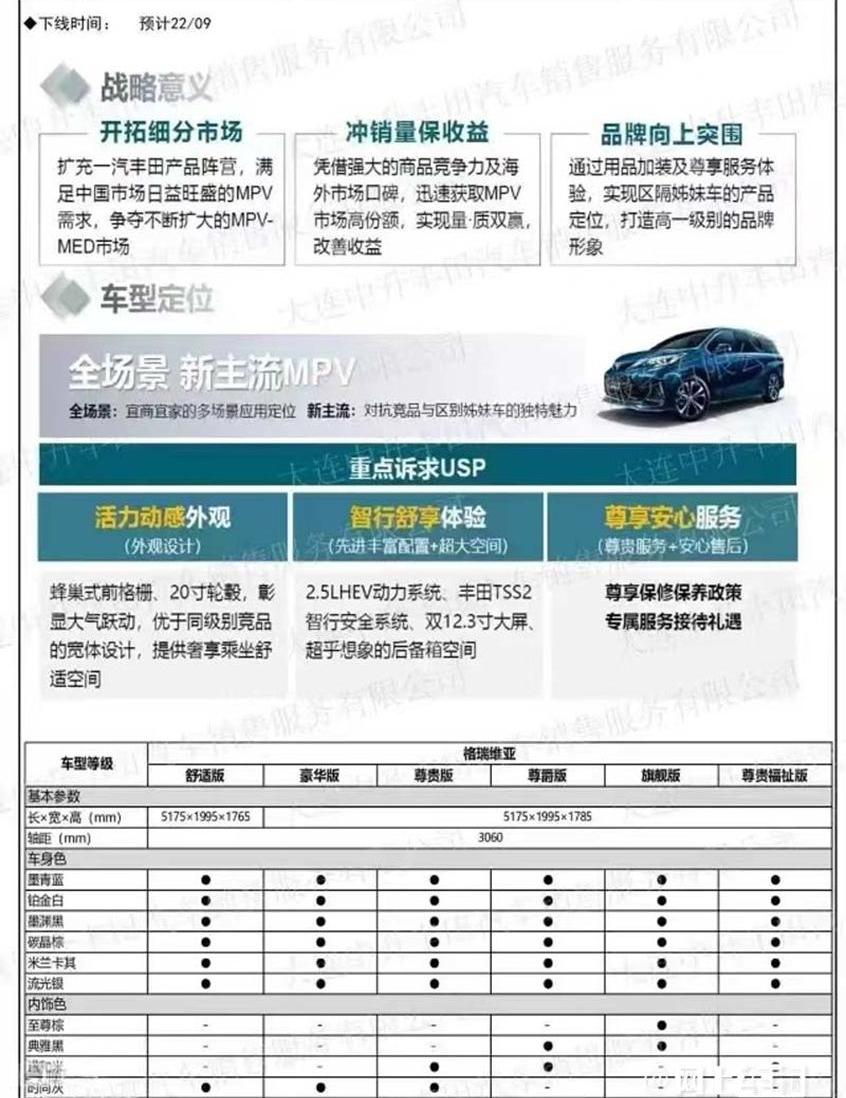 丰田,赛那,一汽,一汽丰田bZ3,皇冠