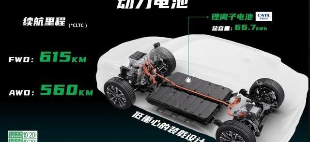丰田,一汽,皇冠,理念,型格