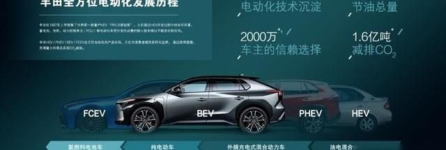 丰田,一汽,皇冠,理念,型格