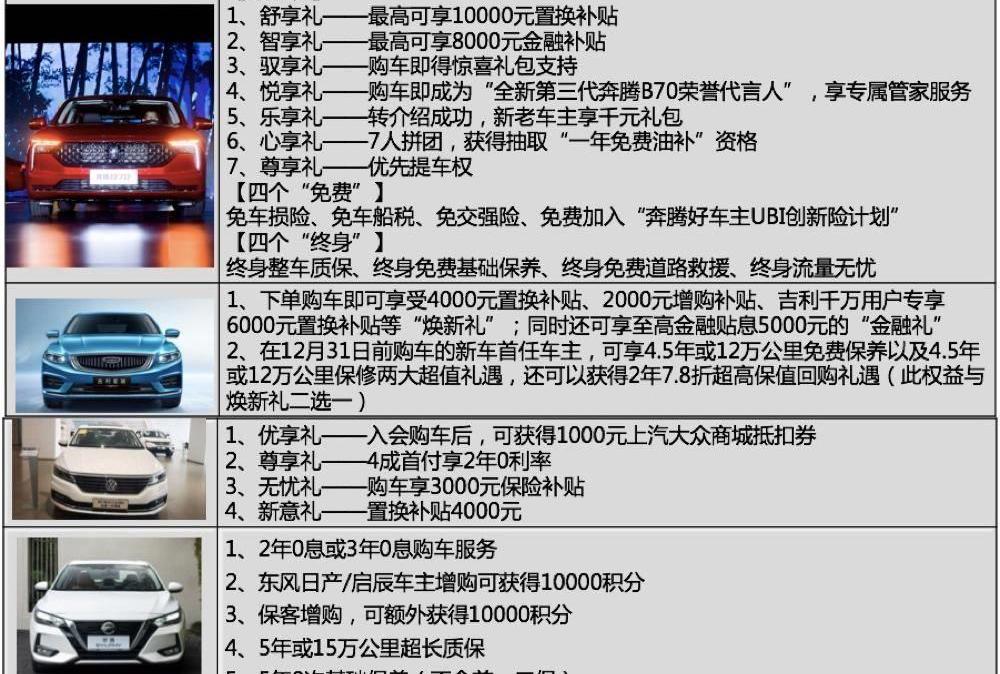 星瑞,奔腾,奔腾B70,朗逸,轩逸