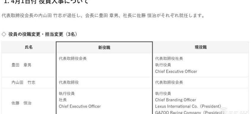 丰田,雷克萨斯,特斯拉,大众,比亚迪