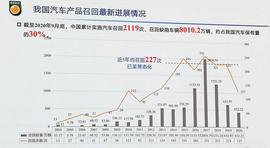 发现,远程