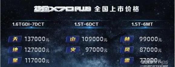 捷途,捷途X70,捷途X70 PLUS,宝马