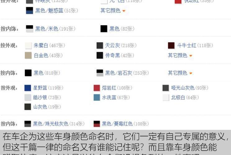 宝马,宝马iX3,欧拉,长城,蔚来