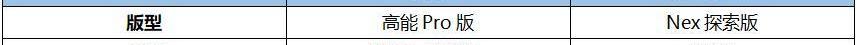 威马EX5,奇瑞,理念,奇瑞新能源,远程