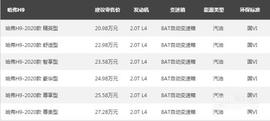 哈弗,哈弗H9,宝马,宾利,添越
