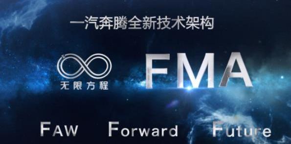 奔腾,一汽,丰田,吉利汽车,发现