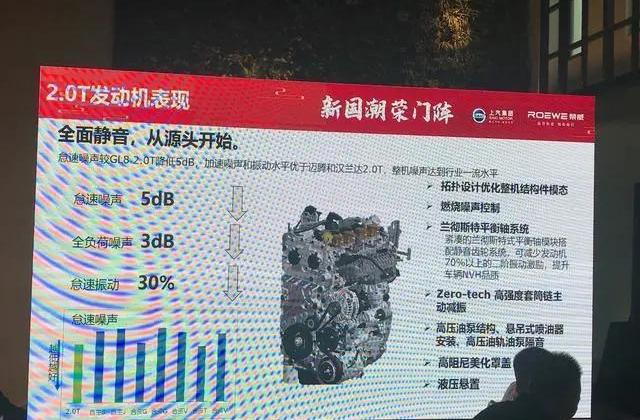 荣威,别克,别克GL8,大众,荣威iMAX8
