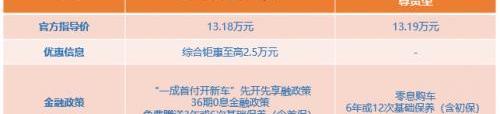 哈弗,长安,长安CS75,大众