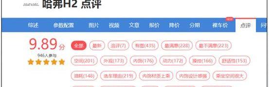 哈弗,现代,现代ix25,缤越,帝豪