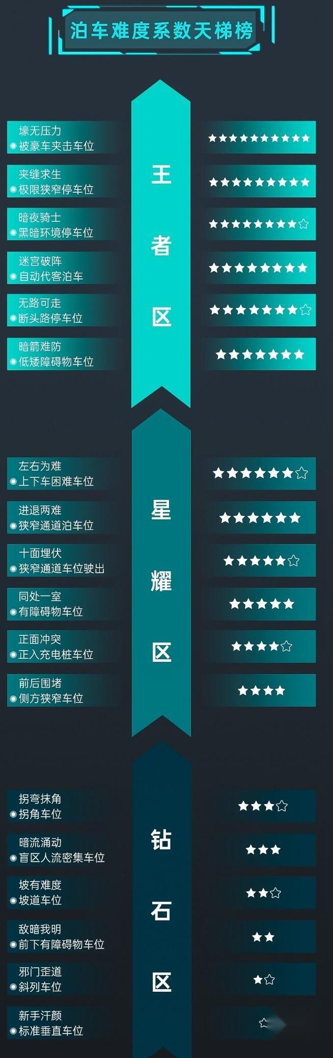 北京,发现