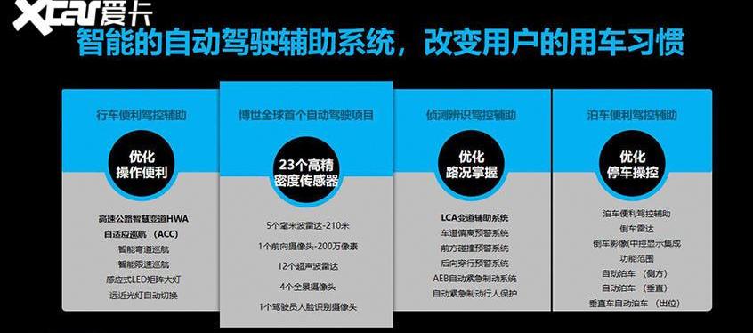 ARCFOX极狐,理念,奥迪,奥迪R8,奔驰