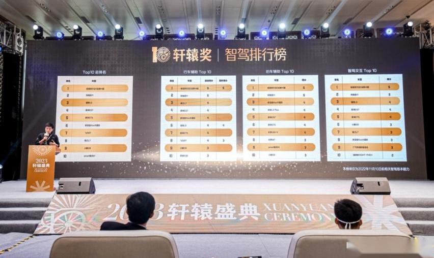 小鹏,蔚来,小鹏P5