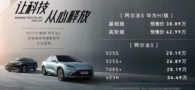 极氪,比亚迪,汉,发现,特斯拉