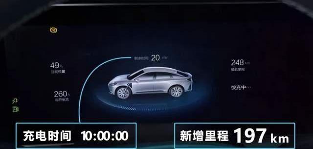 极氪,比亚迪,汉,发现,特斯拉