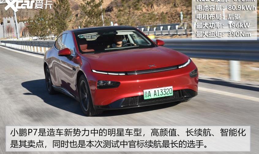 宝马,比亚迪,宝马iX3,汉,小鹏