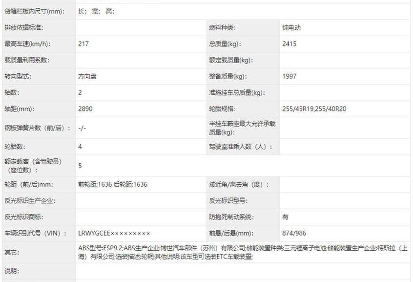 奥迪,Model Y,特斯拉,Model 3,高合HiPhi