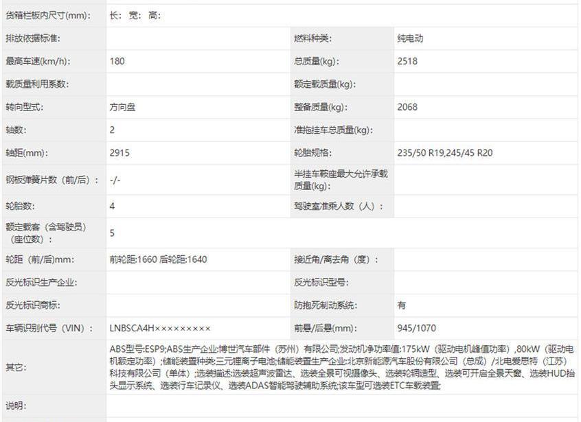 奥迪,Model Y,特斯拉,Model 3,高合HiPhi