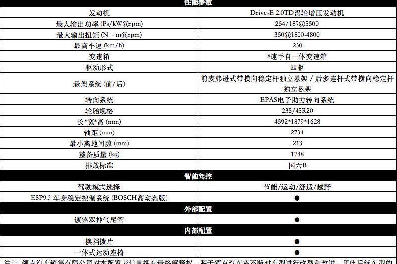 领克,领克05,长行,汉