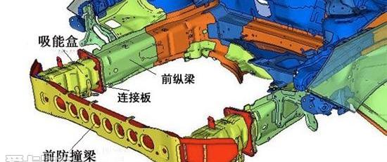福克斯,玛莎拉蒂,奔驰,宝马,阿尔法·罗密欧