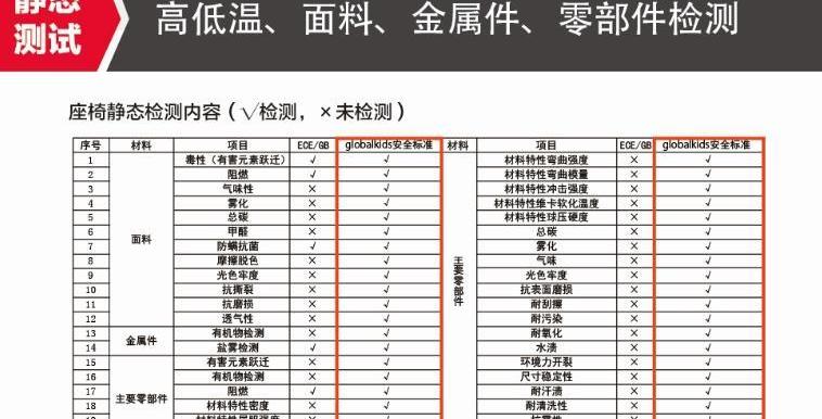 大众,福特,红旗,林肯,蔚来