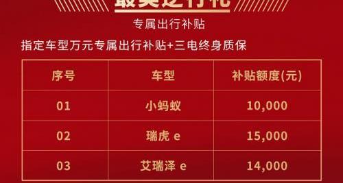 奇瑞,奇瑞新能源,艾瑞泽e,小蚂蚁,理念