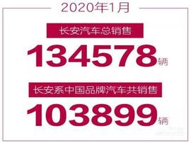 长安,福特,鲸,长安CS75,锐际