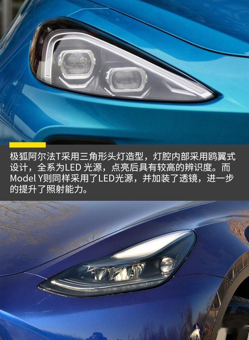 Model Y,特斯拉,理念,ARCFOX极狐,发现