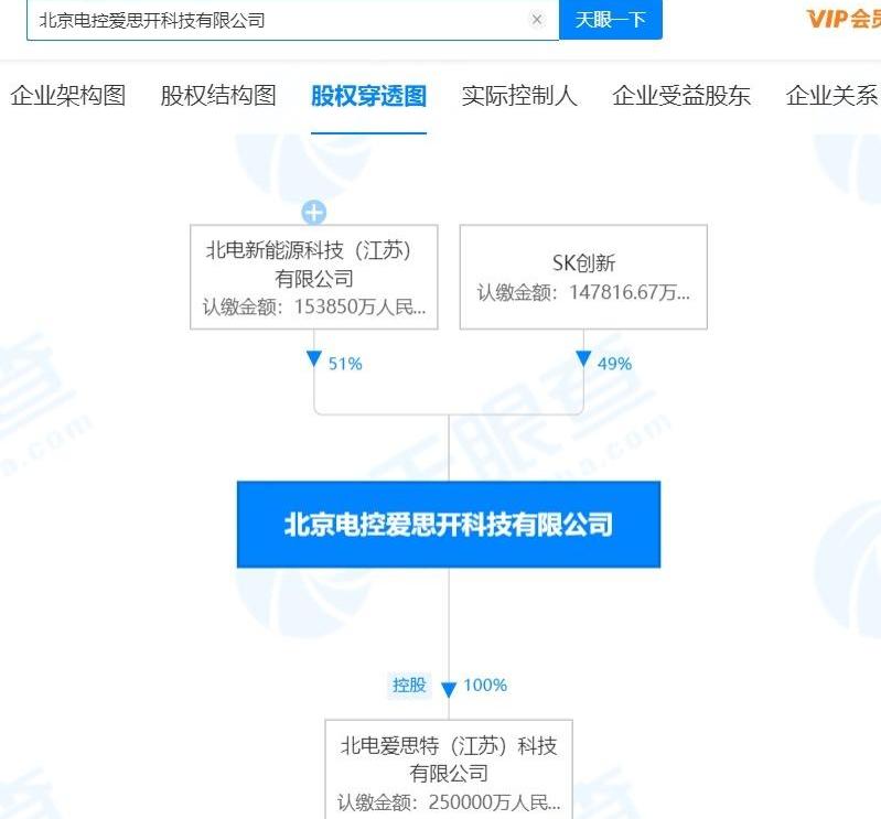 欧拉,江淮,比亚迪,蔚来,埃安