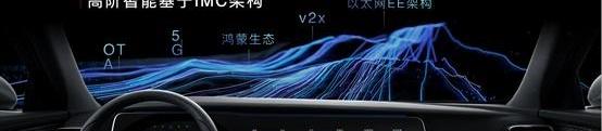 ARCFOX极狐,阿维塔,长安,DS,东风