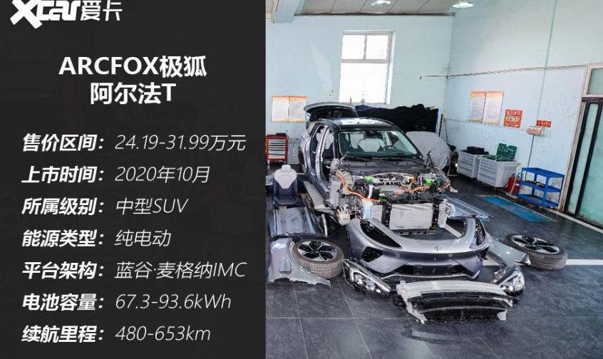 ARCFOX极狐,奔驰,DS,理念,发现