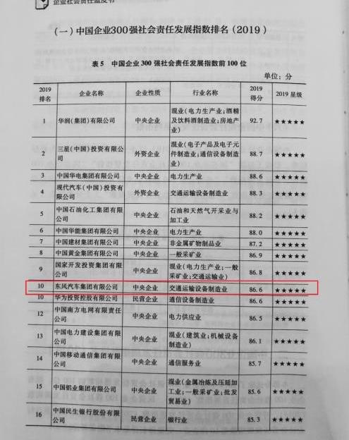东风,北京,理念,汉