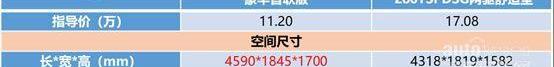 大众,探歌,哈弗,DS,哈弗H6