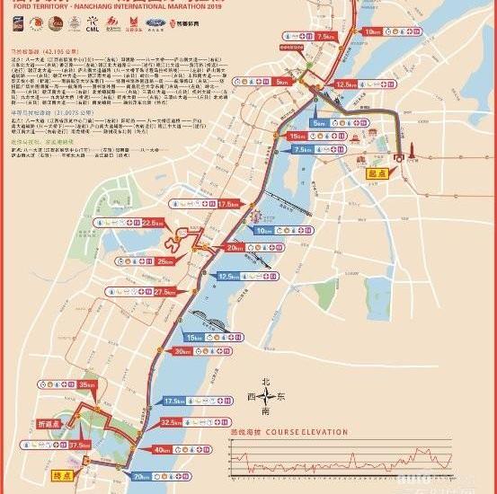 福特,领界,江铃,理念