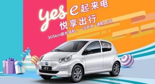 比亚迪,东风,长城,江铃,理念