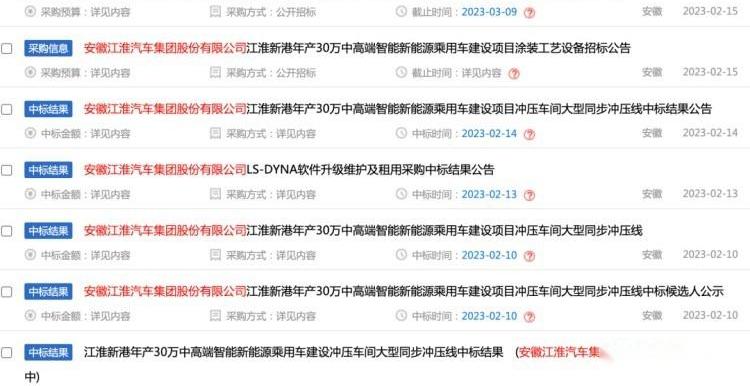 江淮,大众,AITO,思皓,蔚来