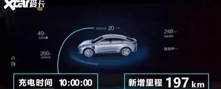 北京,奇瑞