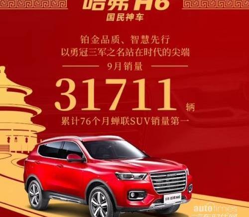 哈弗,哈弗H6,777,奥迪,本田