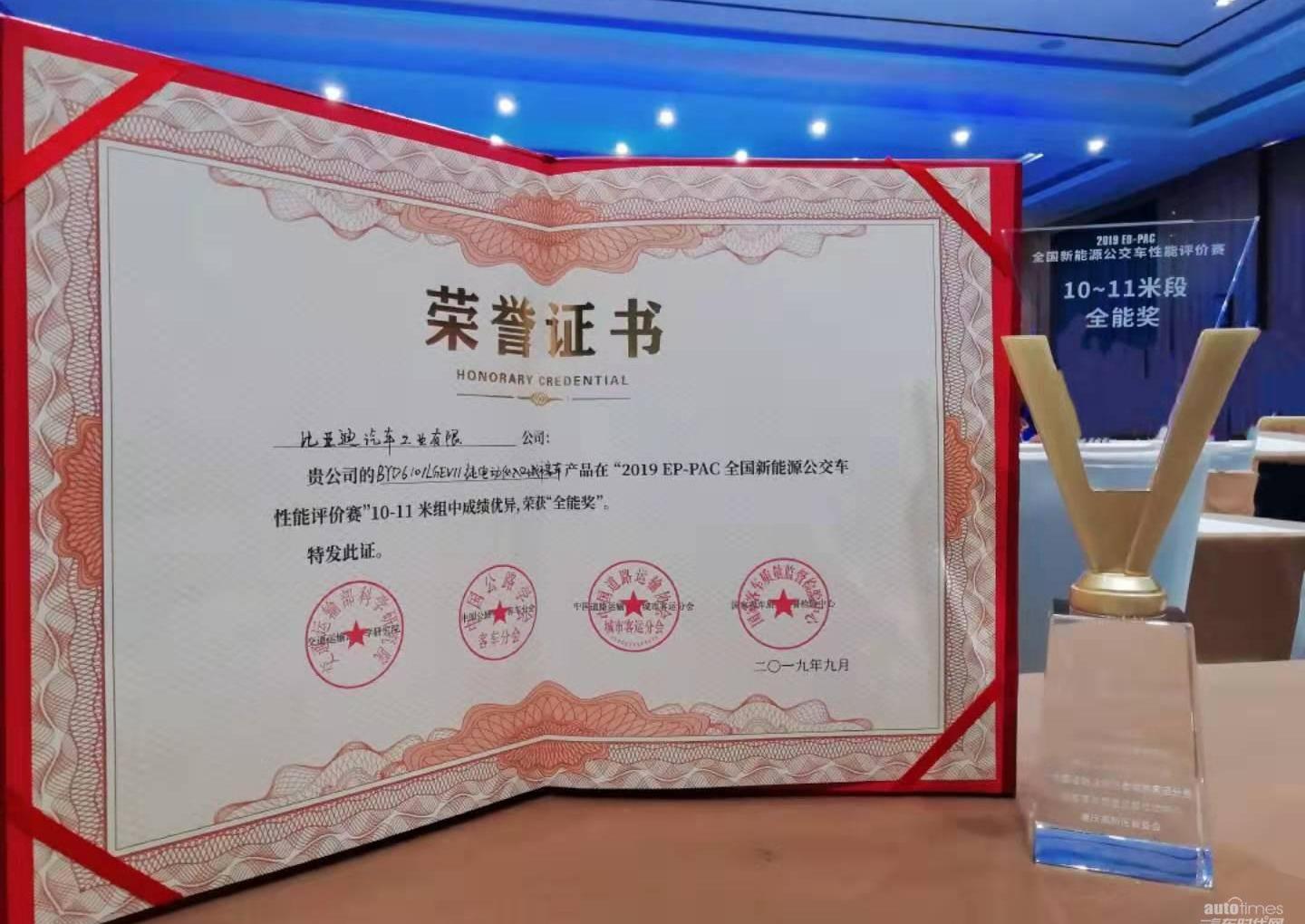 比亚迪,北京