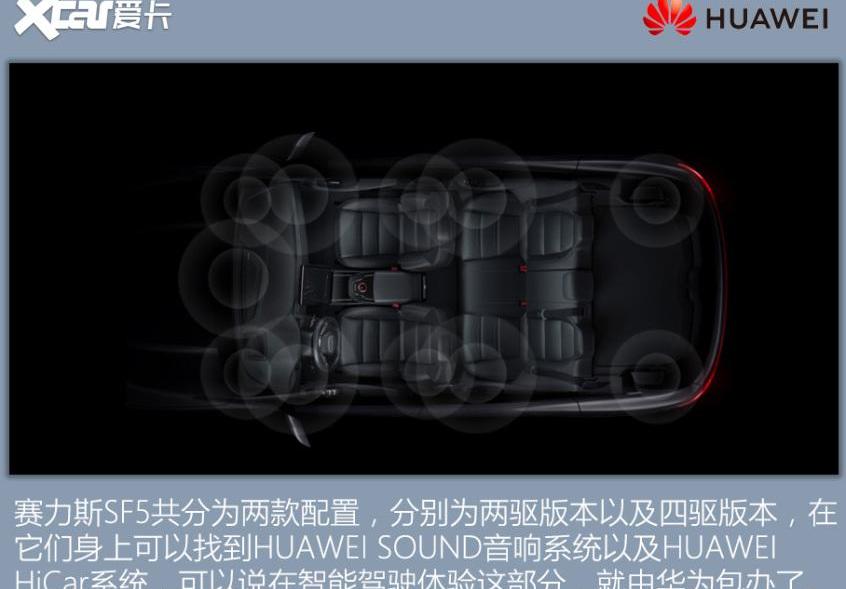 阿维塔,长安,赛力斯SF5,阿维塔11
