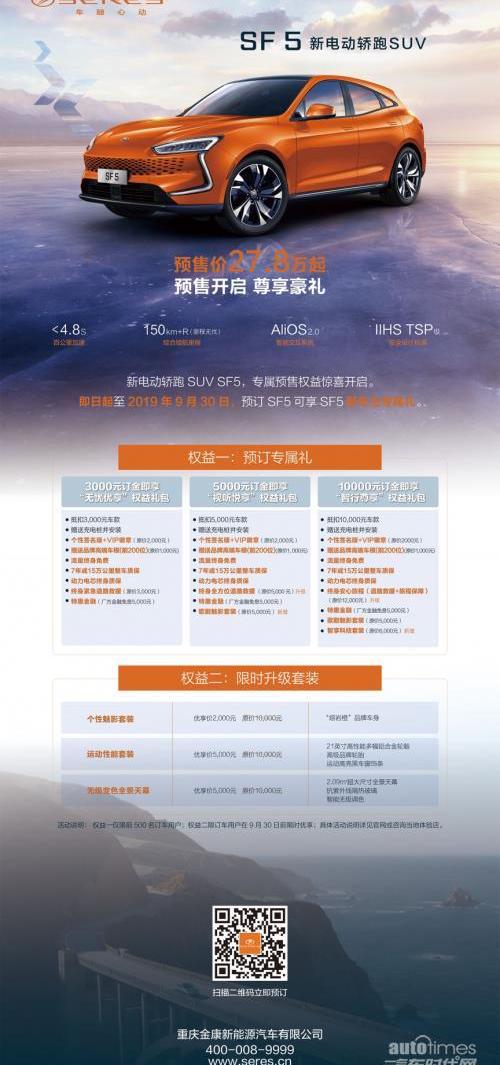 发现